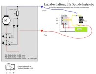 Spindelabschaltung mit Schalter 01.jpg