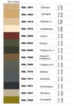 RAL und RLM Farben-001.jpg