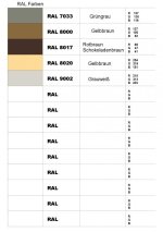 RAL und RLM Farben-002.jpg